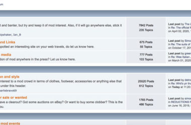 Where have the Modculture forums gone?