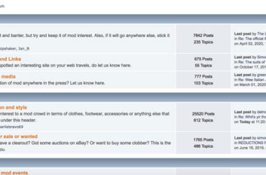 Where have the Modculture forums gone?