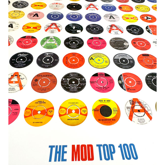 The Mod Top 100 poster