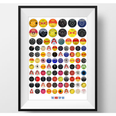The Mod Top 100 poster