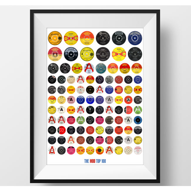 The Mod Top 100 poster